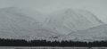 Views from Drumochter pass